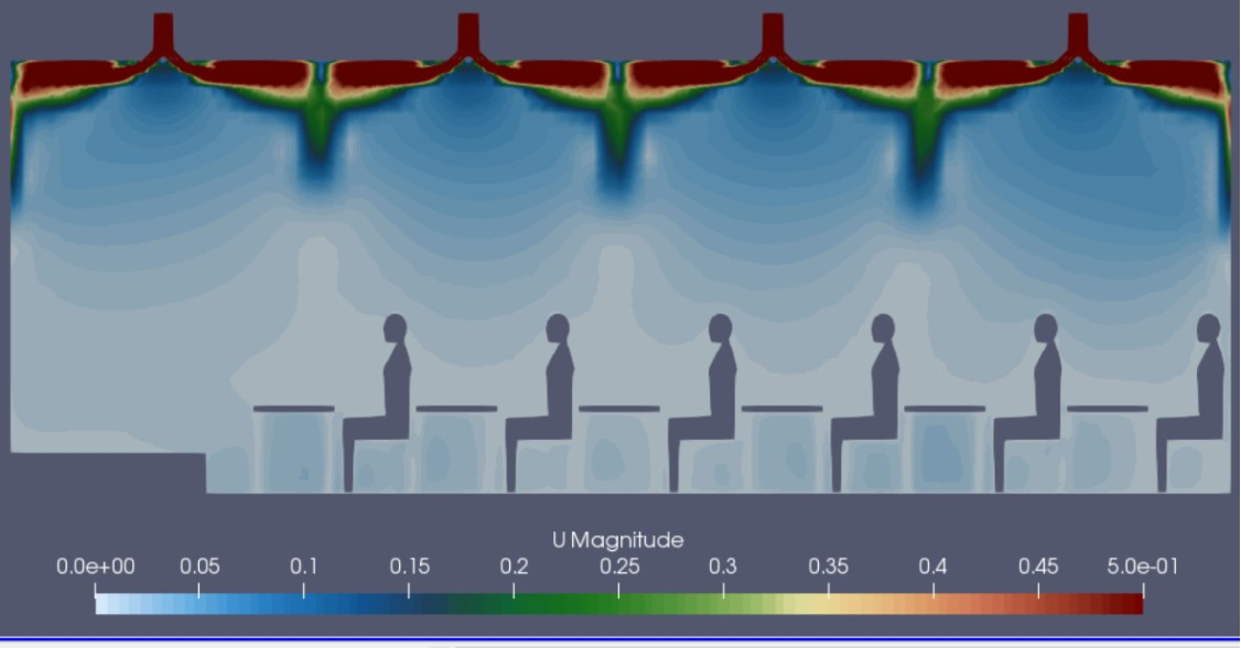 New Study by IIT Delhi Researchers